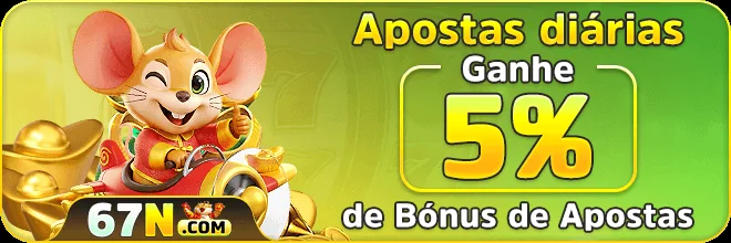 BetVision Slot